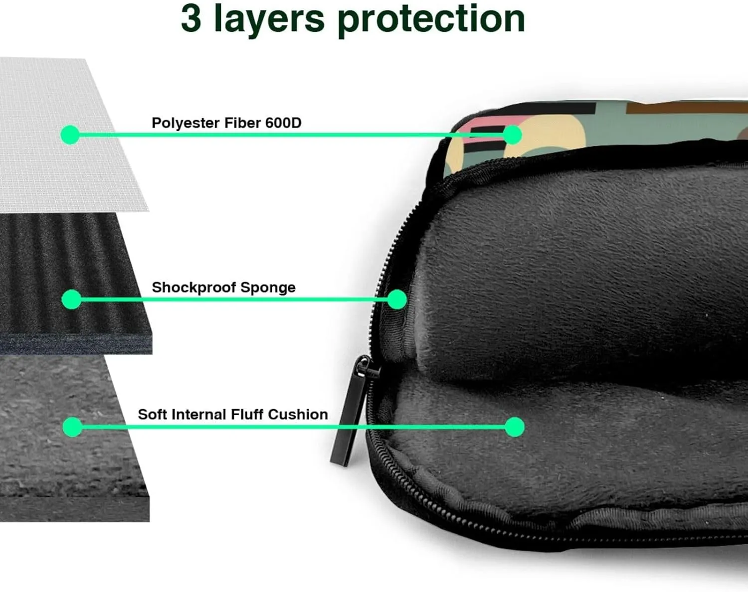 15.6-Inch Laptop Computer And Tablet Shoulder Bag Carrying Case,Business Casual,Music Note Patterns Print