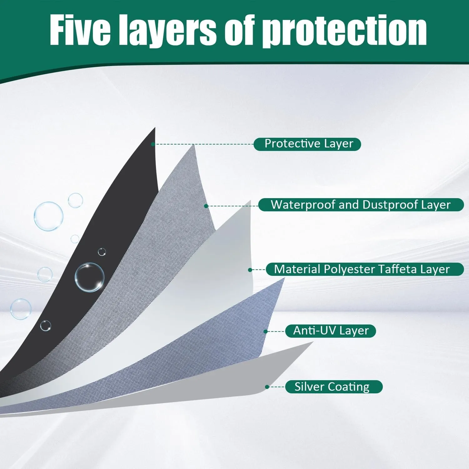 5-Layer All-Weather Waterproof Light-Weight Car Cover for Acura TL.Full Car Cover Outdoor Waterproof Sun Rain Snow Hail Protection,with a Free Storage Bag (Silver 1995-1998)