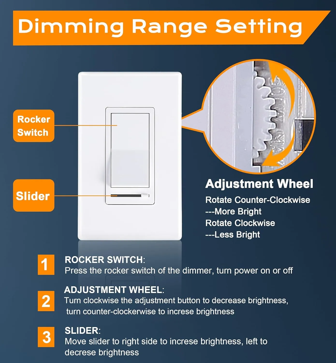 CLOUDY BAY in Wall Dimmer Switch for LED Light/CFL/Incandescent,3-Way Single Pole Dimmable Slide, 600W max Incandescent,150W max Dimmable LED/CFL, Cover Plate Included, Pack of 4