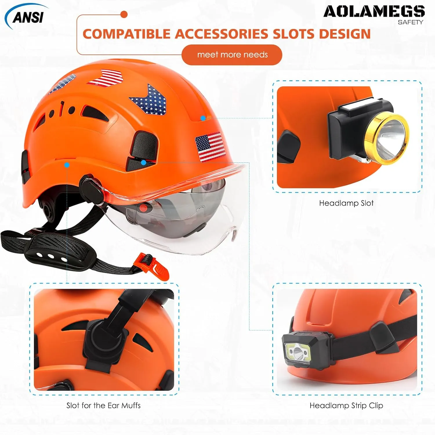 Hard Hats Construction OSHA Approved With Double Visor - Cascos De Construccion Vented Hard Hat With Clear and Tinted Visor Construction Safety Helmet Hat With Chin Straps 6pt Suspension