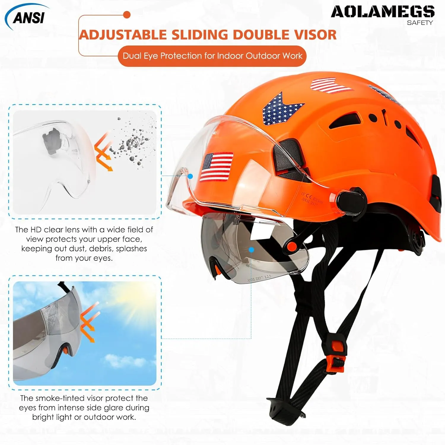 Hard Hats Construction OSHA Approved With Double Visor - Cascos De Construccion Vented Hard Hat With Clear and Tinted Visor Construction Safety Helmet Hat With Chin Straps 6pt Suspension