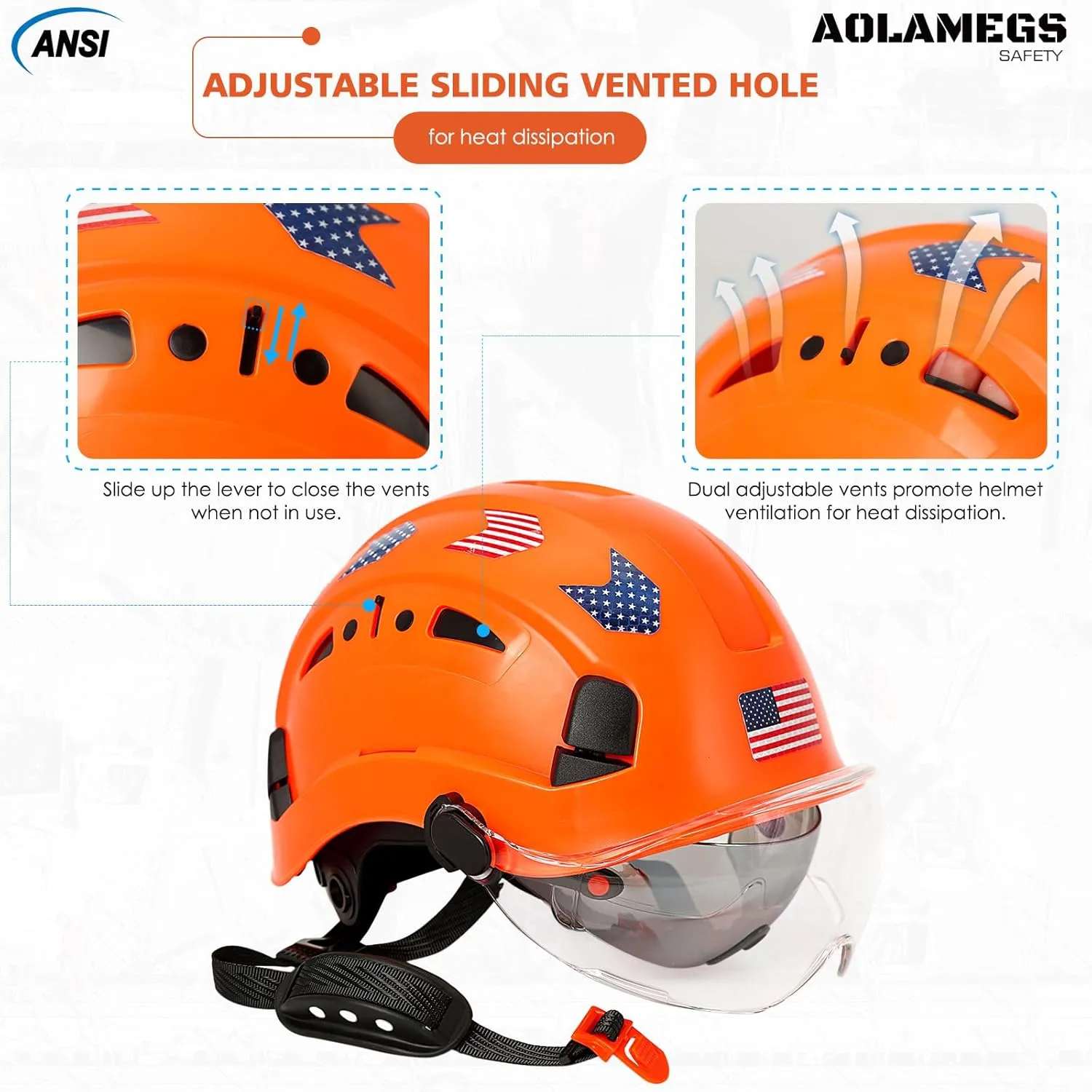 Hard Hats Construction OSHA Approved With Double Visor - Cascos De Construccion Vented Hard Hat With Clear and Tinted Visor Construction Safety Helmet Hat With Chin Straps 6pt Suspension