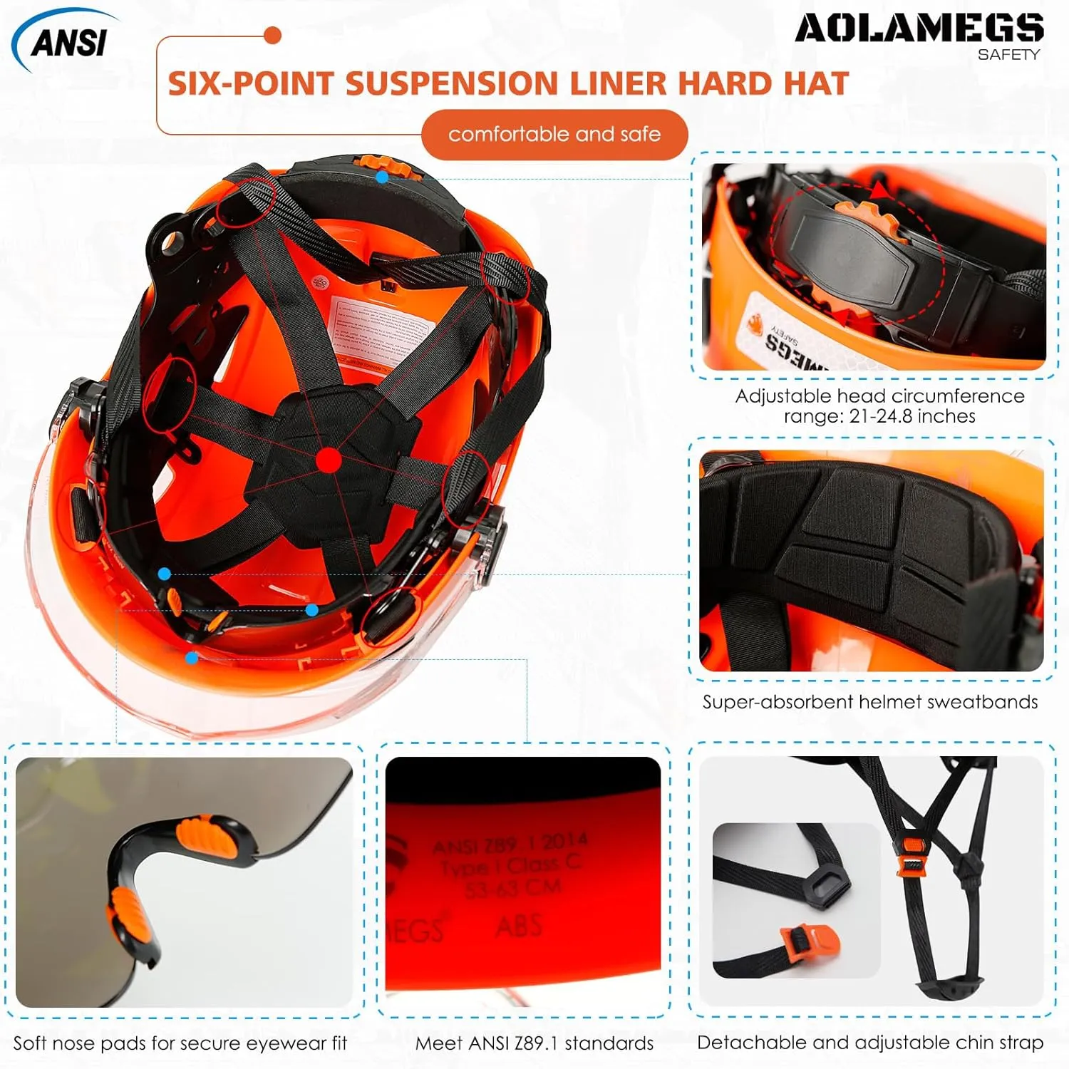 Hard Hats Construction OSHA Approved With Double Visor - Cascos De Construccion Vented Hard Hat With Clear and Tinted Visor Construction Safety Helmet Hat With Chin Straps 6pt Suspension
