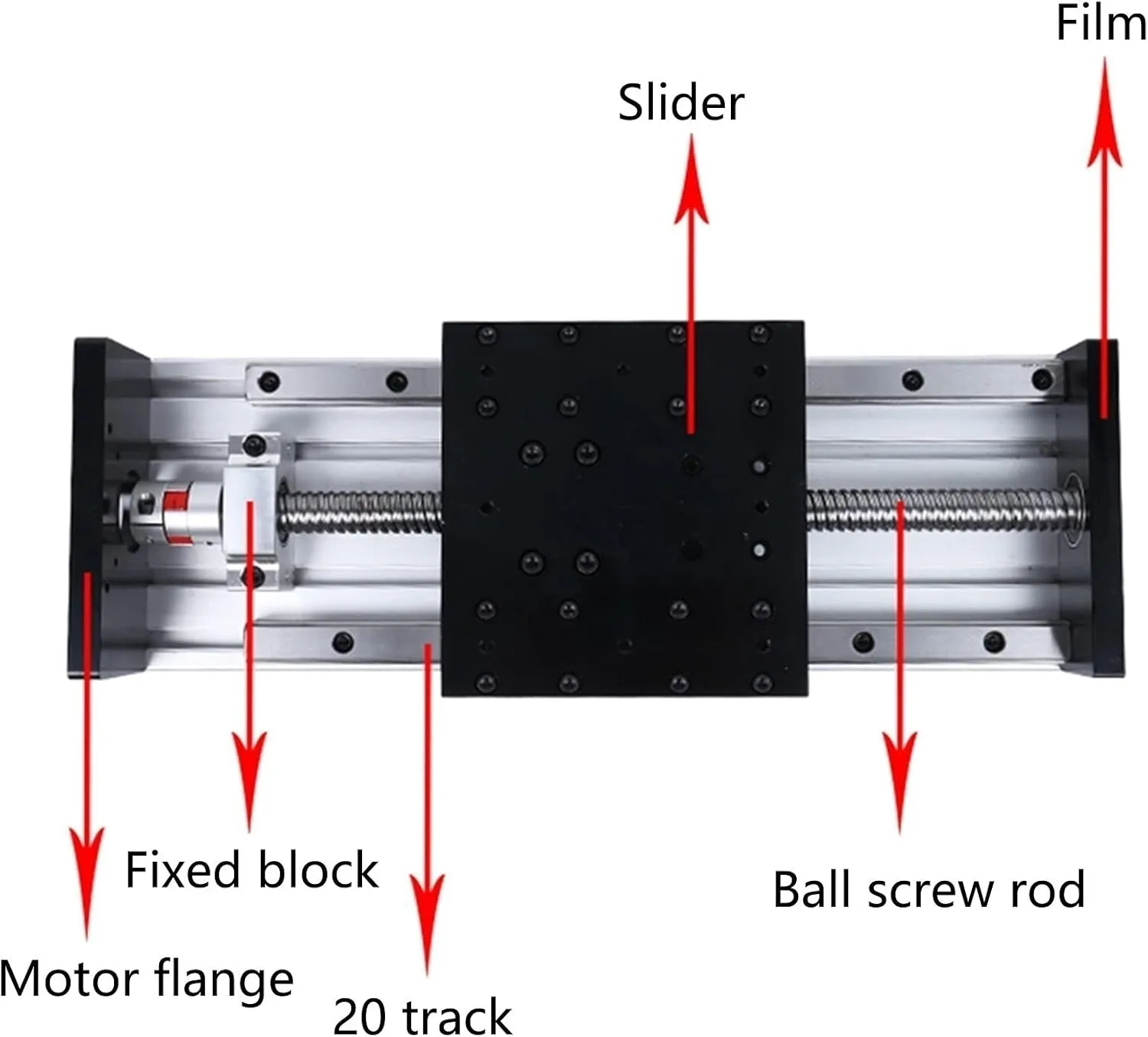 Hinge, Linear Guide GBX Series, 150 Heavy-Duty Double-Track Precision Ball Screw Slide Table Linear 20 Square Track CNC Module(86-4.5nm)
