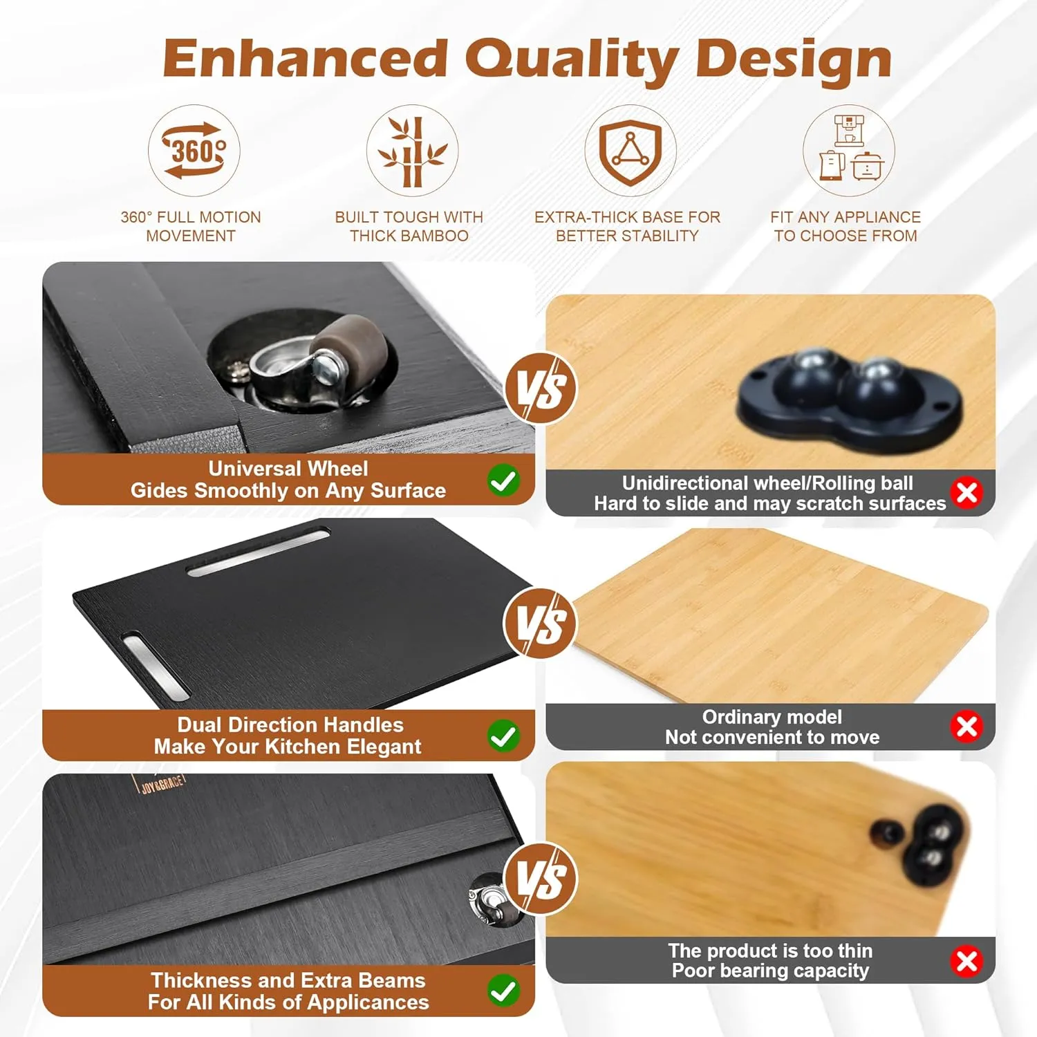 Joy&Grace Appliance Slider for Kitchen Appliances 360° Rolling Sliding Tray for Coffee Maker Countertop, Bamboo Coffee Pot Slider Rolling Tray with Universal Rollers (Black, Large 16"x13")