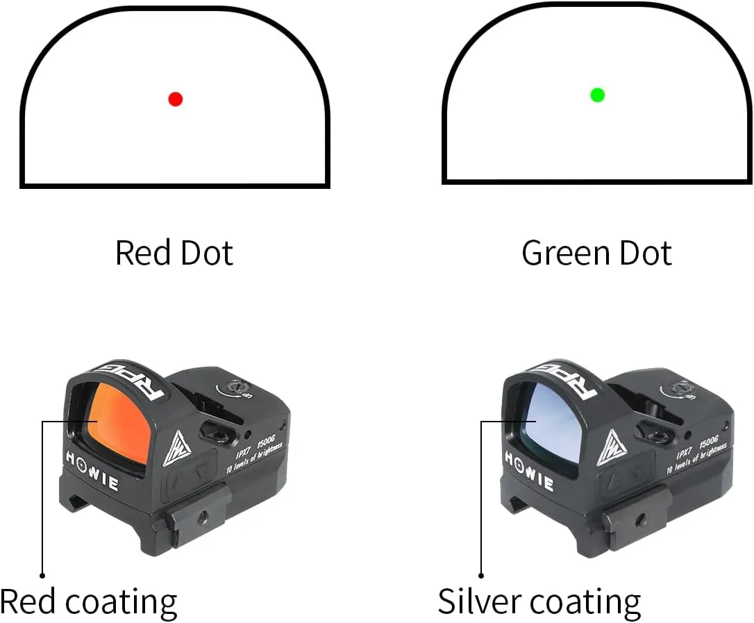 Motion Awake 2MOA Red Dot Sight for RMR,1x24mm Open Reflex Red Dot Scope,Compact Optics with Picatinny Rail