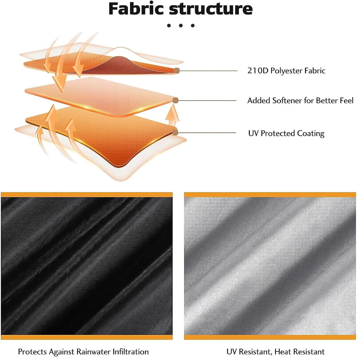 Motorcycle Cover for Laverda 750 S Scooter Cycle Moped Cover Anti-UV Moped Cover with Lock Holes Windproof Buckle and Elastic Hem,B1-170x60x85