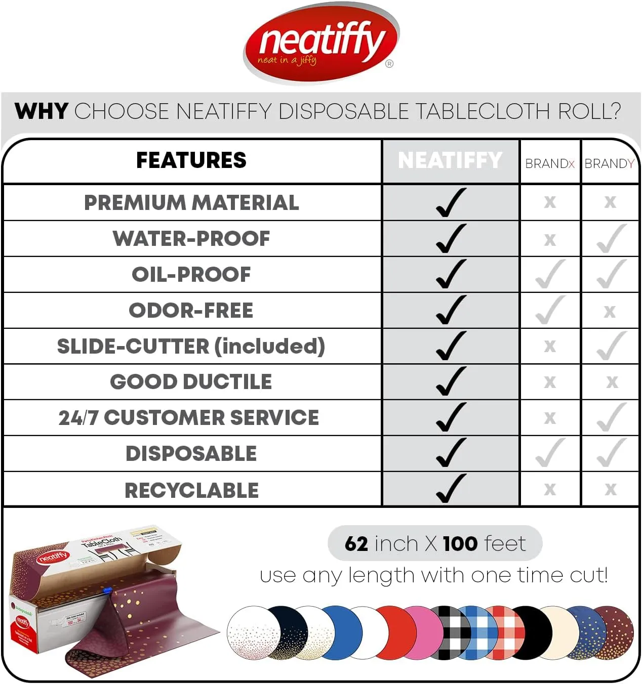Neatiffy Disposable Plastic Table Cloth Roll with Slide Cutter | Waterproof Cover for All Type/Shape Tables | Picnic, Party, Banquet, Birthdays, Weddings (Burgundy Gold Dots)