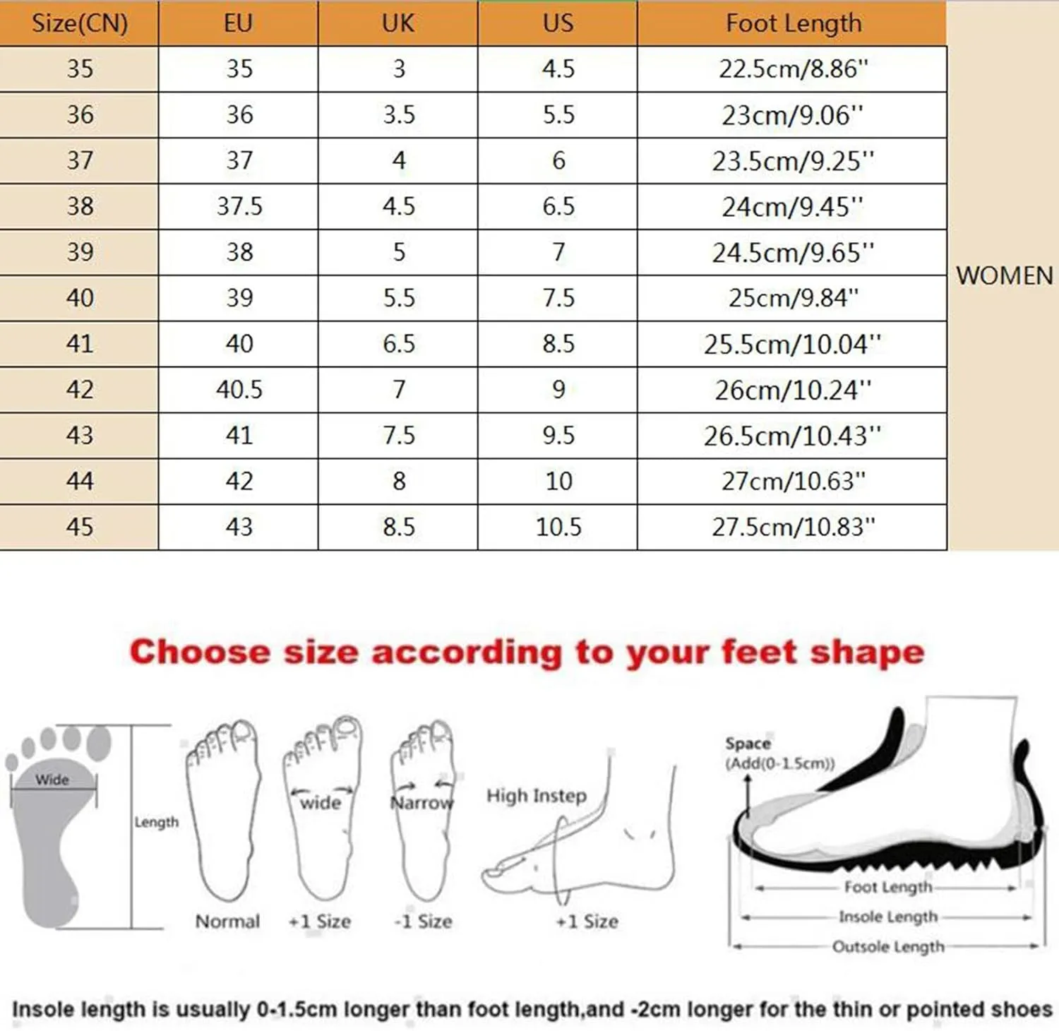 Strappy Stiletto Sandals for Women Fashion Cross Straps Lace up Square Toe Clip Toe Thin High Heels Summer Comfortable Casual Ladies Shoes