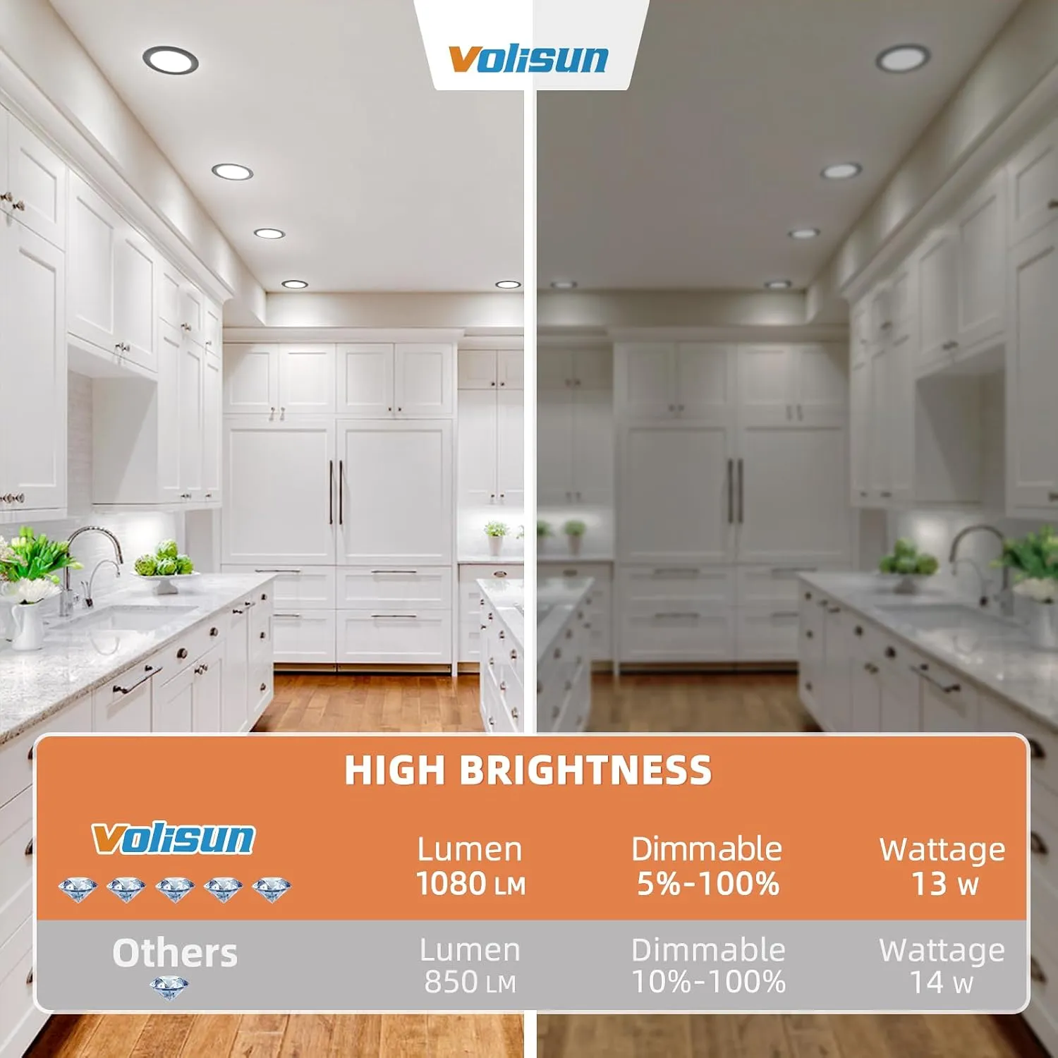 VOLISUN 24 Pack 6 inch Recessed Lighting, 5CCT LED Black Recessed Light, 2700K-5000K Selectable, 13W Eqv 120W, 1080LM Dimmable Canless Wafer Downlight, LED Ceiling Light ETL Certificated